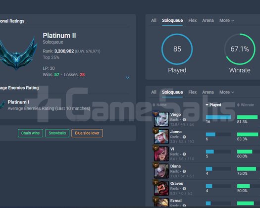 67 WİNRATE EUW MASTERA KASMALIK HESAP PLAT 2