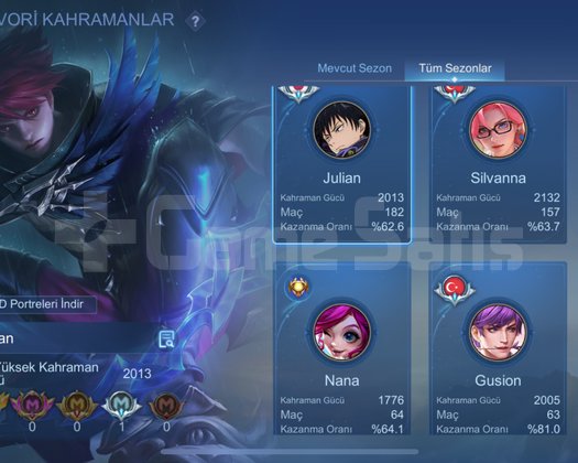 MEGUMI JULIAN GÜZEL ORANLI SMURF!!!