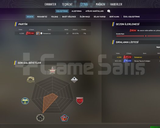 27k elo hesap düşük risk hesap