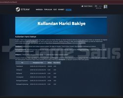 27k elo hesap düşük risk hesap