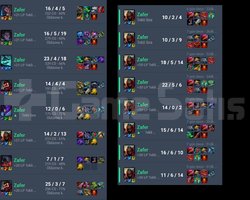 EĞLENCESİNDEYİM UCUZA BOOSTLUYORUM 1000 LP