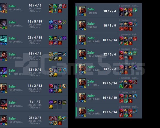 EĞLENCESİNDEYİM UCUZA BOOSTLUYORUM 1000 LP