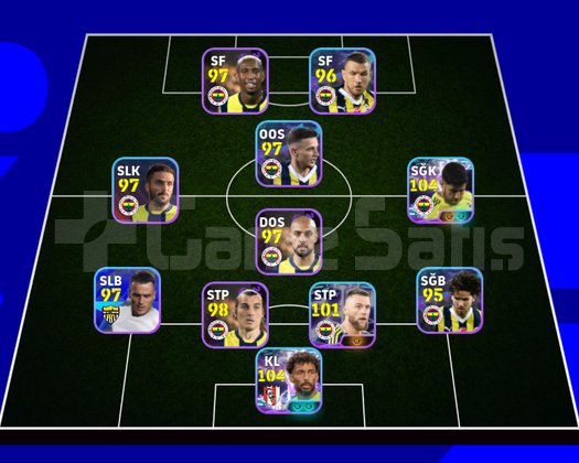 Fenerbahçe kadrolu sağlam hesap