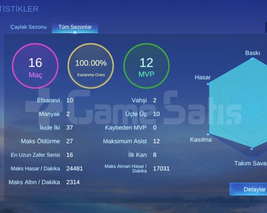 BÜYÜK USTA 100 KAZANMA ORANI