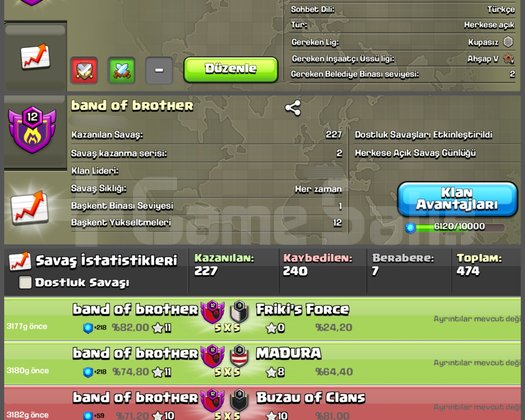 12 LVL DERECESİZ KLAN
