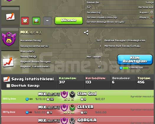 13 LVL DERECESİZ UYGUNA