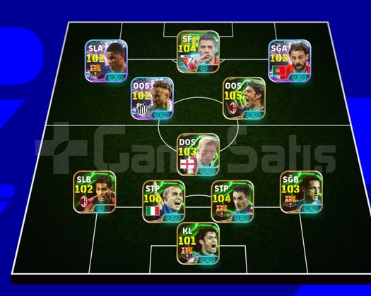 3201 KG Pes 27 İçin En İyi Hesaps