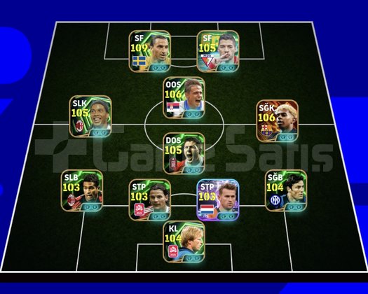 KG 3238 6 BOMBACI+YAMAL+ZLATAN+SUAREZ+STOJKOVİC