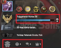 6 MADALYA 11 YILLIK MAİNLİK HESAP!