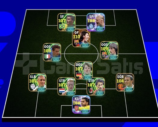 KG 3300 4 BOMBACI+MESSİ+HALAND+ROMARİO+CARLOS