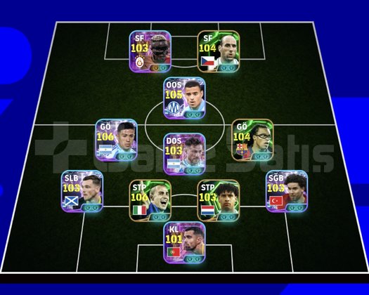 KG 3227 3 BOMBACI+OSİMHEN+RAFA+GREENWOOD+KOLLER