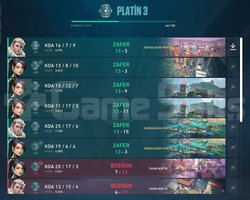 Plat 3 Yüksek MMR 46KP