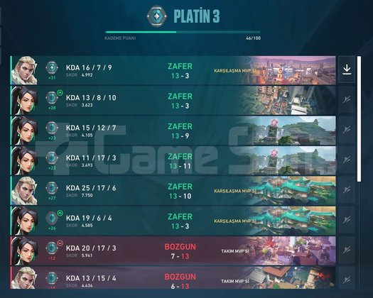 Plat 3 Yüksek MMR 46KP