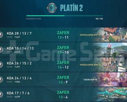 Plat 2 50kp Yüksek MMR TR