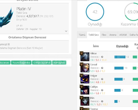 61LP 69 WR +30 LP GAİN DİA MMR NİCK CHANGE FRESH