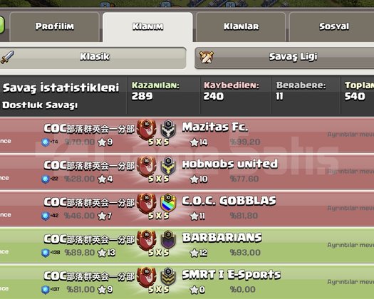 16 SEVİYE KELEPİR KLAN