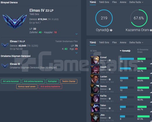 70wr dia4 flexi masterdan erime ucuz acc