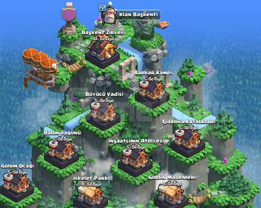 12 LEVEL MUKEMMEL KLAN