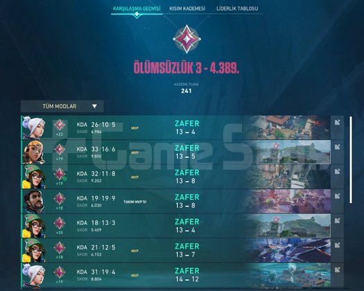 EN İYİ VE EN UYGUN ELO BOOST HİZMETİ