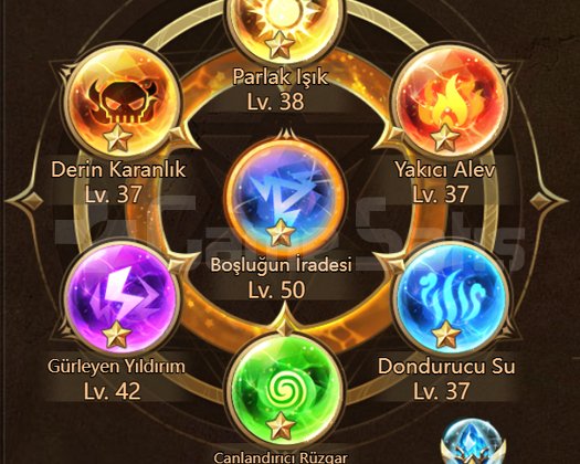 S253 EN GÜÇLÜ LORD