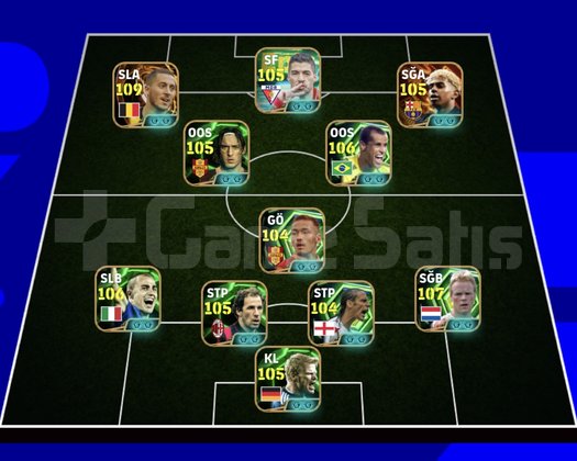 KG 3252 4 BOMBACI+YAMAL+HAZARD+RİVALDO+KOEMAN