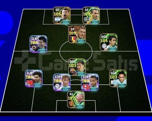 KG 3242 6 BOMBACI+SON+HAZARD+ZLATAN+SCMEİCHEL