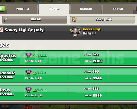 26 Level Güzel İsime Sahip Klan Başkenti Max