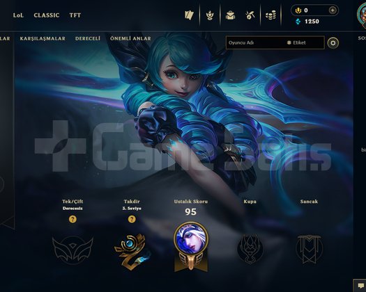 TR UNRANKED ACC