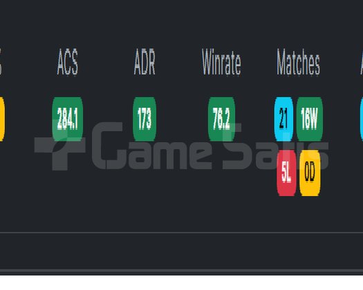 1.53 KD İMMO 1 FRESH HESAP