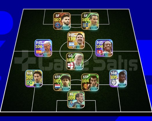 KG 3235 1 BOMBACI+MESSİ+KVARA+ZLATAN+OLMO