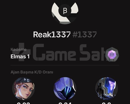 Valorant Beta Hesabı Champions 2022