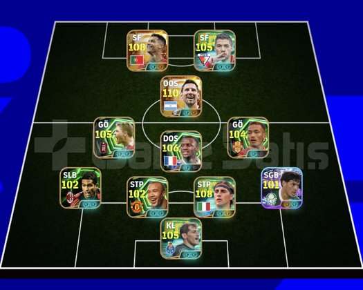 KG 3240 2 BOMBACI+MESSİ+RONALDO+VİERA+NESTA