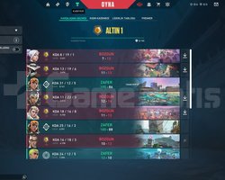 205 level TR hesabıdır rankı gold peek plat 1
