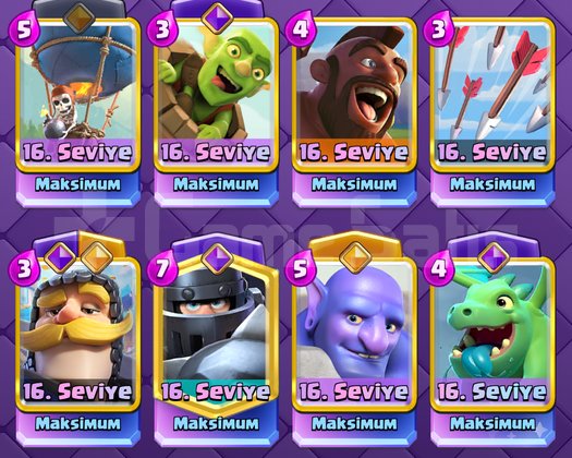 24MAX TR SIRALAMASINDA CR HESABI