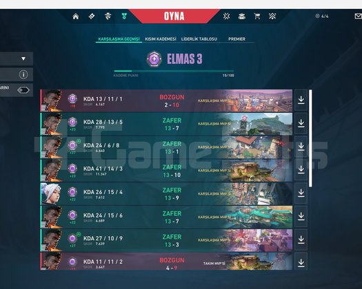 DİA 3 ÇAR