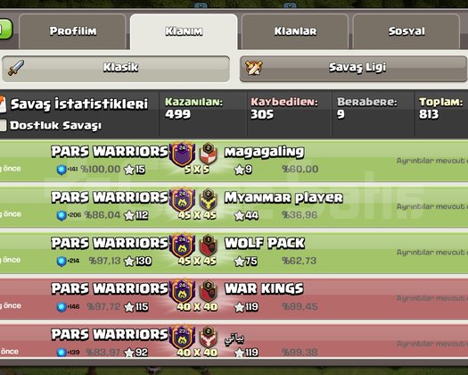 24 SV. PARS WARRIORS