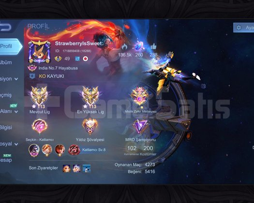 HAYABUSA11.11 GRANGER LEG YSS COL MEŞHUR2 TEK BAĞ