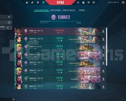 TR DİA 2 YÜKSEK MMR TEMİZ HESAP