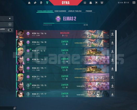 TR DİA 2 YÜKSEK MMR TEMİZ HESAP