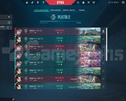 TR PLAT 2 YÜKSEK MMR TEMİZ HESAP