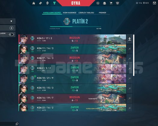 TR PLAT 2 YÜKSEK MMR TEMİZ HESAP