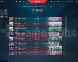 TR BRONZ - MAİL DEĞİŞEN - TEMİZ HESAP - DÜŞÜK MMR
