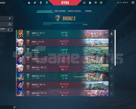 TR BRONZ - MAİL DEĞİŞEN - TEMİZ HESAP - DÜŞÜK MMR