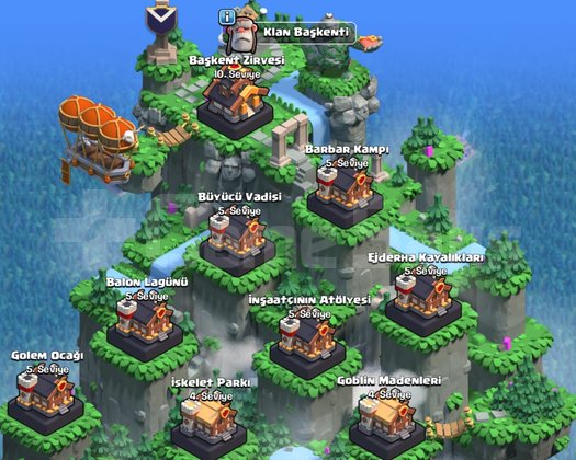 Yüksek lvl başkenti Max klan