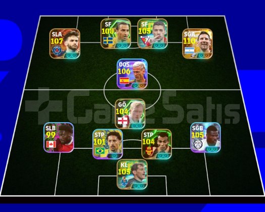 Max 3240 110 Messi 109 ibra 107 kvara ve bombacı
