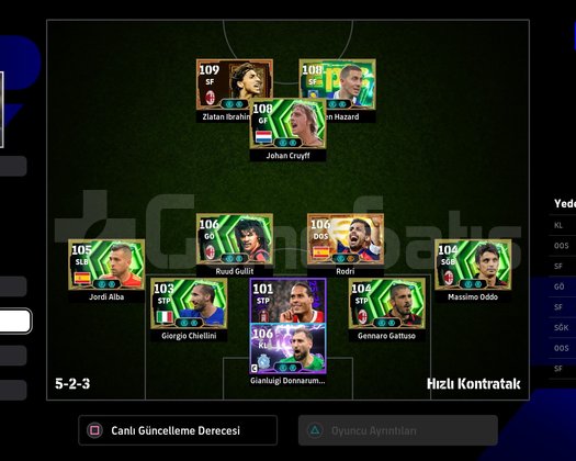EFSANE PLAYSTATION HESAP