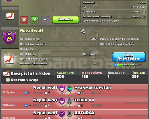 12 LVL UYGUNA KLAN