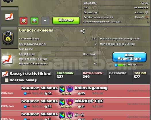 14 LVL UYGUNA KLAN
