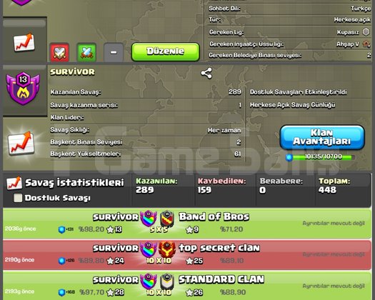 13 LVL GÜZEL İSİMLİ KLAN