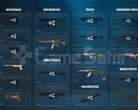 ASİL SETLİ//PEAK ELMAS 3//SMURFLUK HESAP!